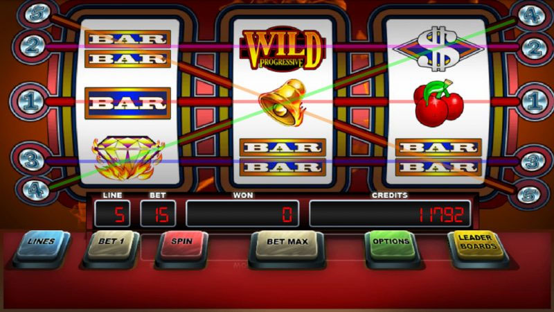 Những sai lầm cần tránh khi áp dung mẹo đánh slot game